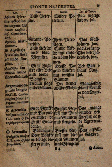 Et billede, der indeholder tekst, hndskrift, papir, dokument

AI-genereret indhold kan vre ukorrekt.