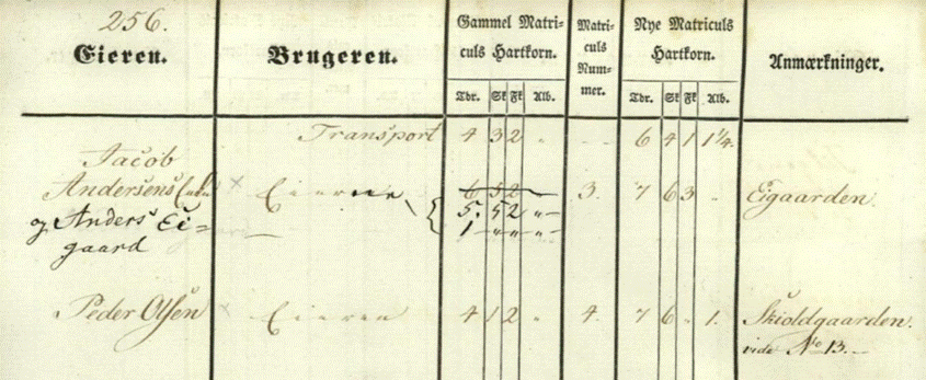 Et billede, der indeholder tekst, hvid, gammel, vindue

Automatisk genereret beskrivelse